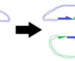 transposons