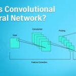 convolutional neural network