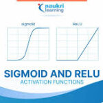 sigmoid