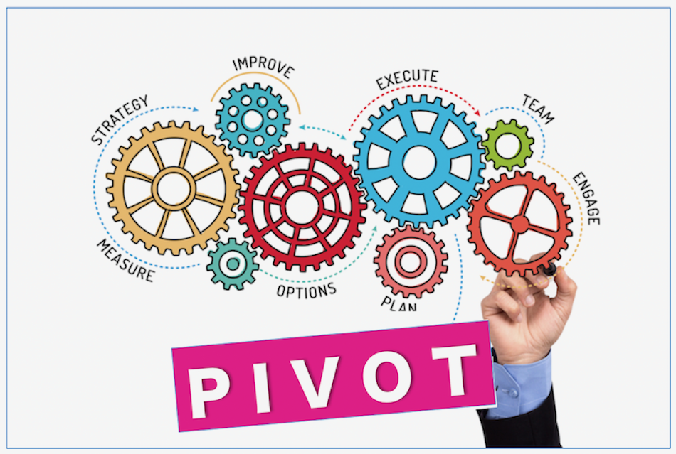 pivot