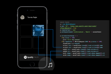 Spotify Web API