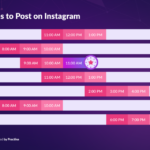 best time to post on instagram