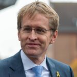 daniel günther ehefrau