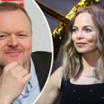 hat stefan raab lebensgefährtin?